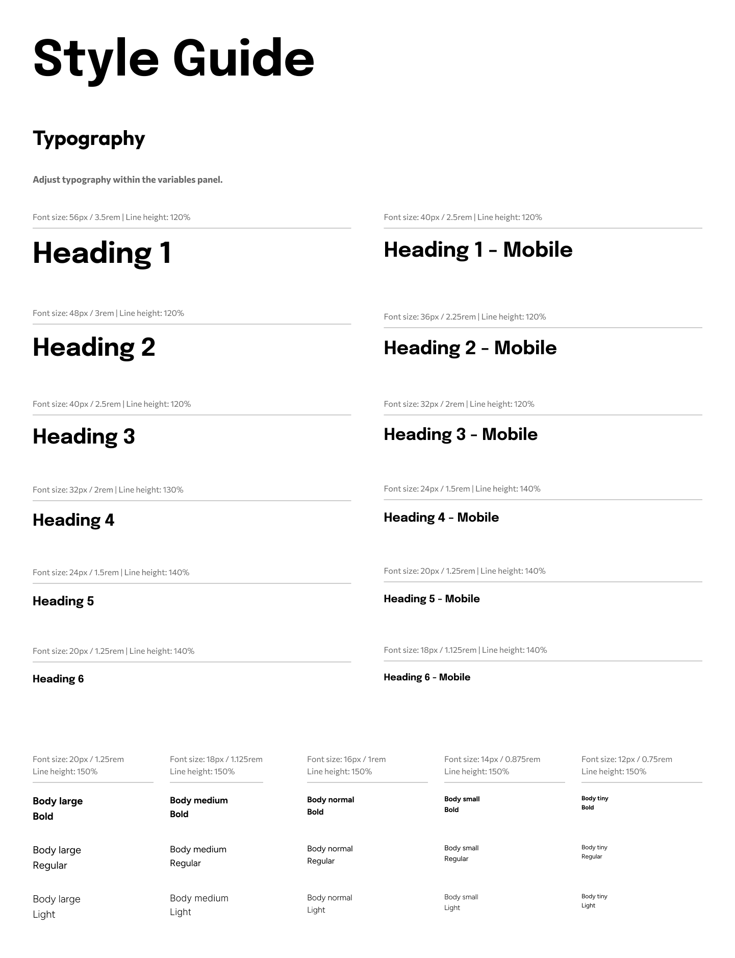 Variable structure — primitive, semantic, and component token layers